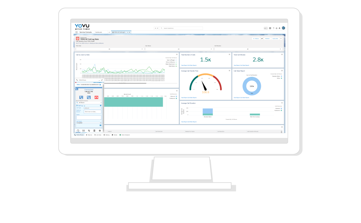 Business VoIP Phone System